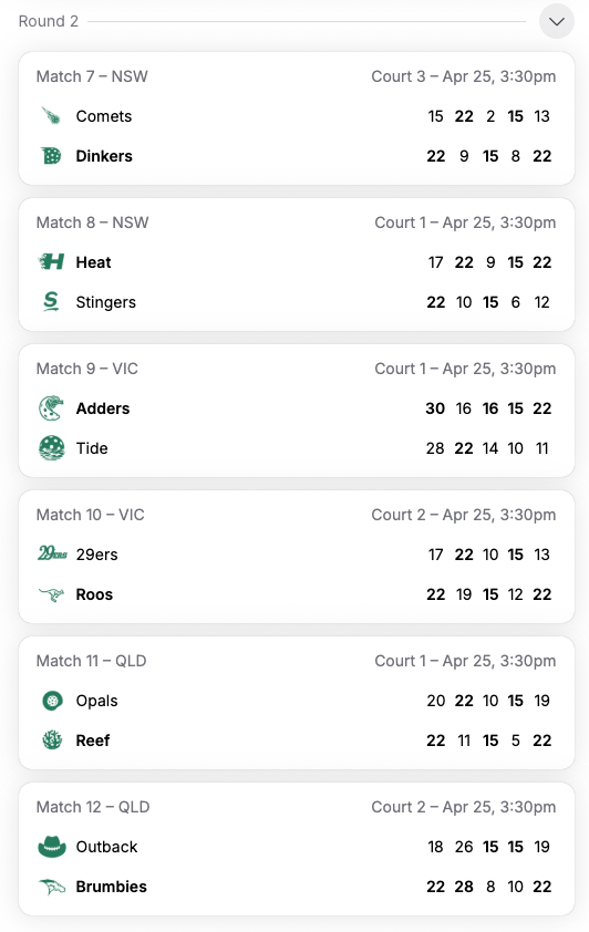 ahm NPL '26 Pro Tour - Round 1 Recap – photo 2