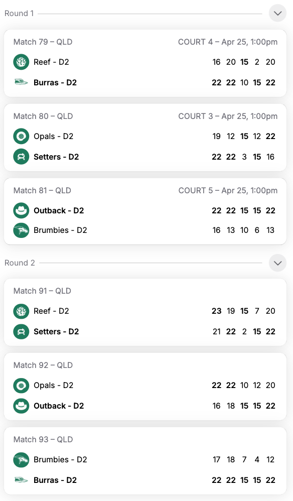 ahm NPL '26 - Div 2 Round 1 Recap – photo 3