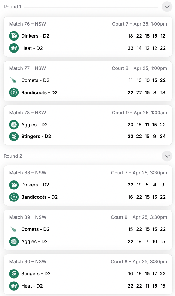 ahm NPL '26 - Div 2 Round 1 Recap – photo 2